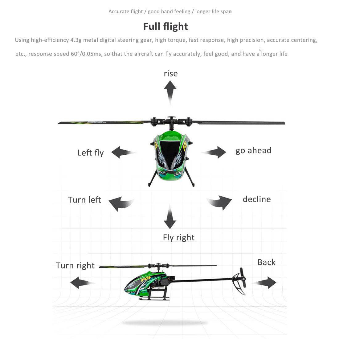 YU XIANG F03 4CH Flybarless RC Helicopter with Altitude Hold & 6-Axis Gyro RTF-helloworld7