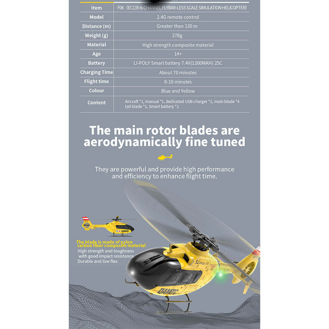 YU XIANG F06 1/36 Scale EC-135 6CH Direct Drive Brushless RC Helicopter RTF Optical Flow