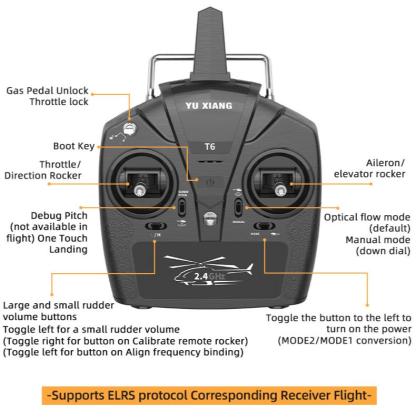YU XIANG F07 UH-1 Huey 1/34 Scale 6CH Direct Drive Brushless RC Helicopter RTF Optical Flow