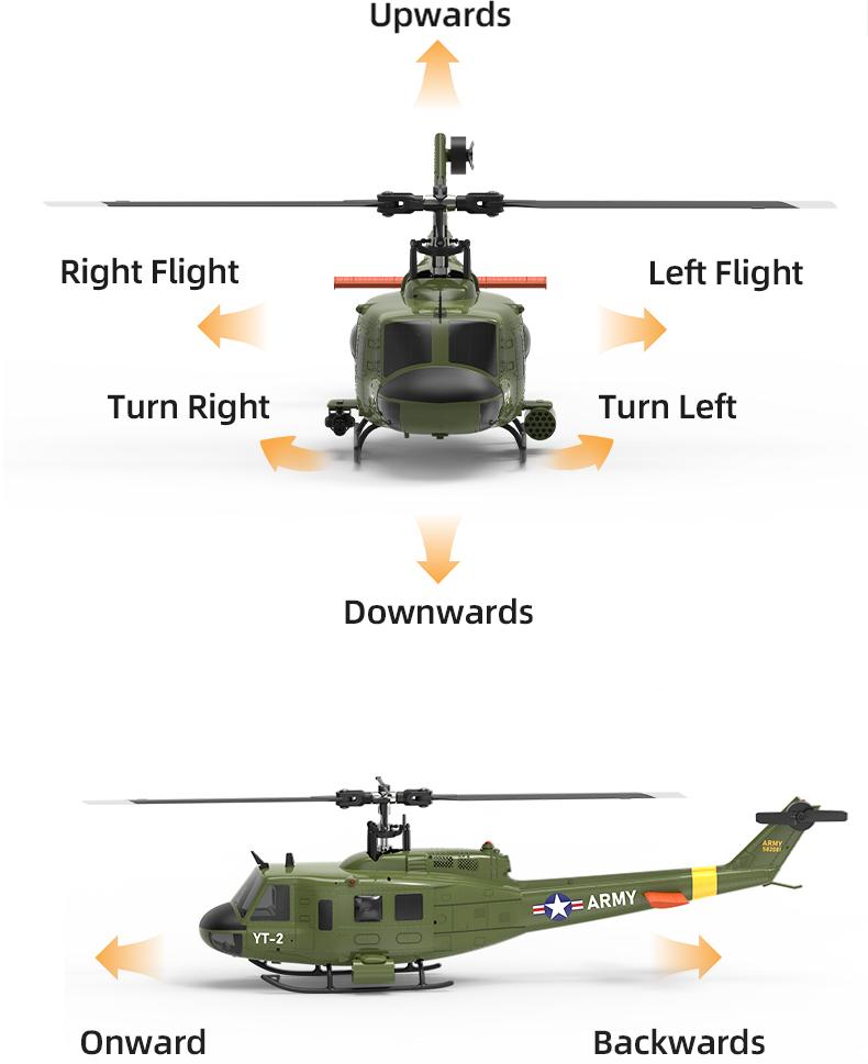 YU XIANG F07 UH-1 Huey 1/34 Scale 6CH Direct Drive Brushless RC Helicopter RTF Optical Flow-helloworld7