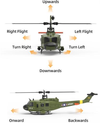 YU XIANG F07 UH-1 Huey 1/34 Scale 6CH Direct Drive Brushless RC Helicopter RTF Optical Flow