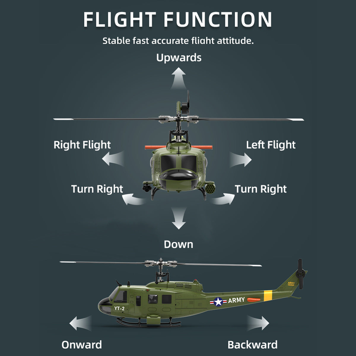 YU XIANG F07-V UH-1 Huey 1/34 Scale 6CH Direct Drive Brushless RC Helicopter RTF 3D Stunt-helloworld7