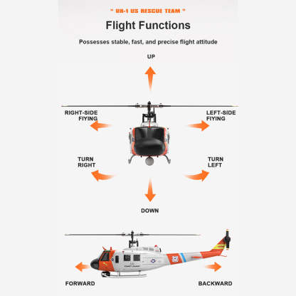 YU XIANG F07S UH-1 Huey 1/34 Scale GPS RC Helicopter RTF Dual Brushless Direct Drive-helloworld7