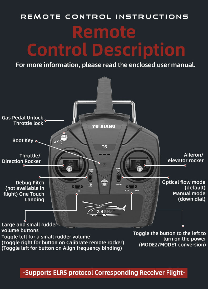 YU XIANG F08 Bell 206 1/27 Scale 6CH Direct Drive Brushless RC Helicopter RTF Optical Flow One-Key Inverted-helloworld7