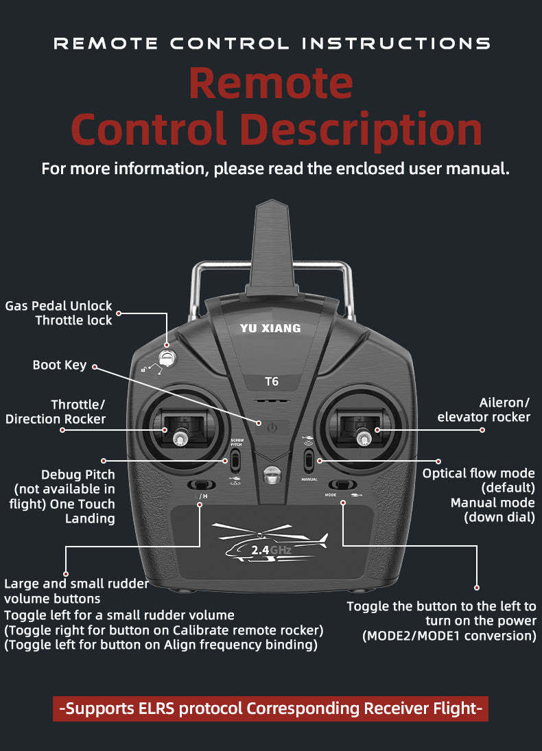 YU XIANG F08 Bell 206 1/27 Scale 6CH Direct Drive Brushless RC Helicopter RTF Optical Flow One-Key Inverted-helloworld7