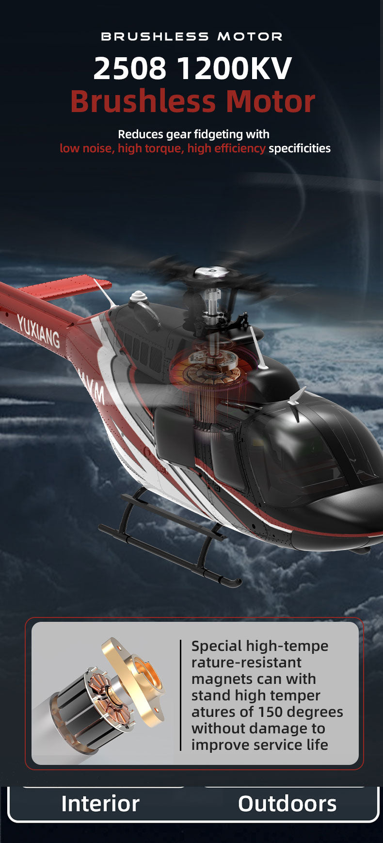 YU XIANG F08 Bell 206 1/27 Scale 6CH Direct Drive Brushless RC Helicopter RTF Optical Flow One-Key Inverted-helloworld7