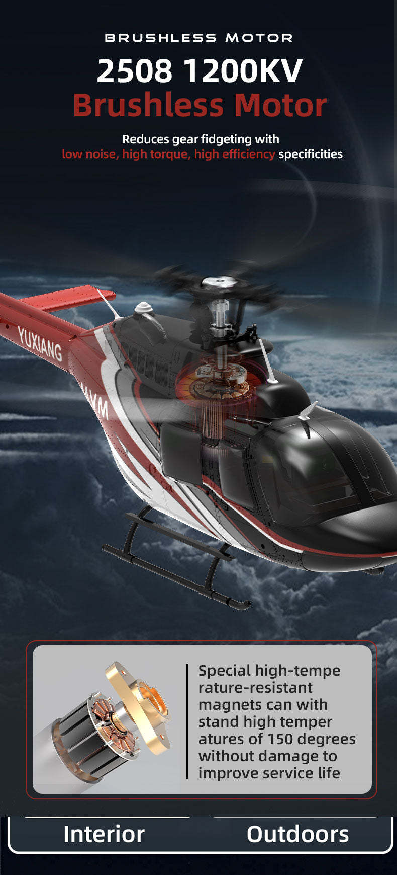 YU XIANG F08 Bell 206 1/27 Scale 6CH Direct Drive Brushless RC Helicopter RTF Optical Flow One-Key Inverted-helloworld7