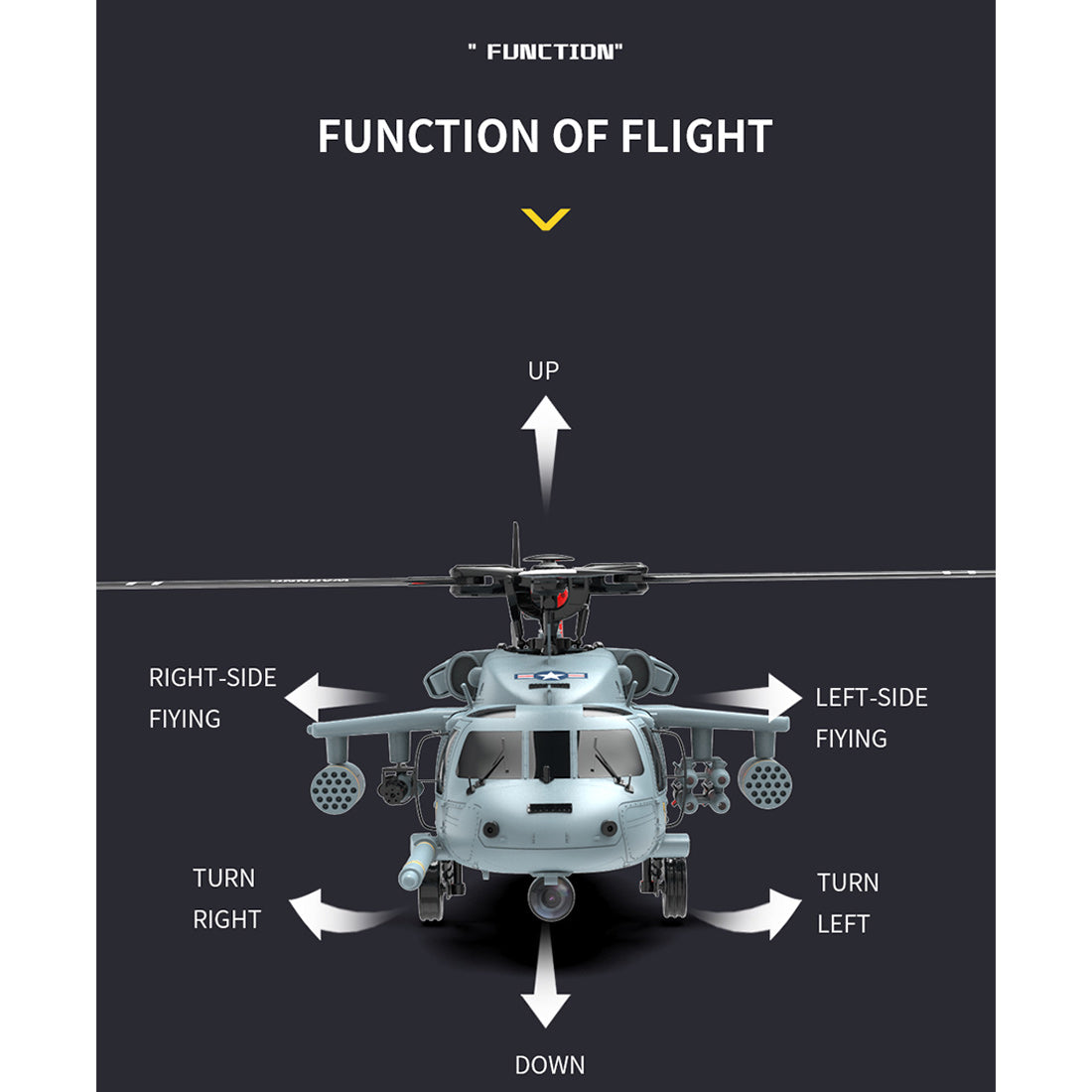 YU XIANG F09-H 1/47 Scale SH-60 Seahawk 8CH GPS RC Helicopter with 5.8G FPV