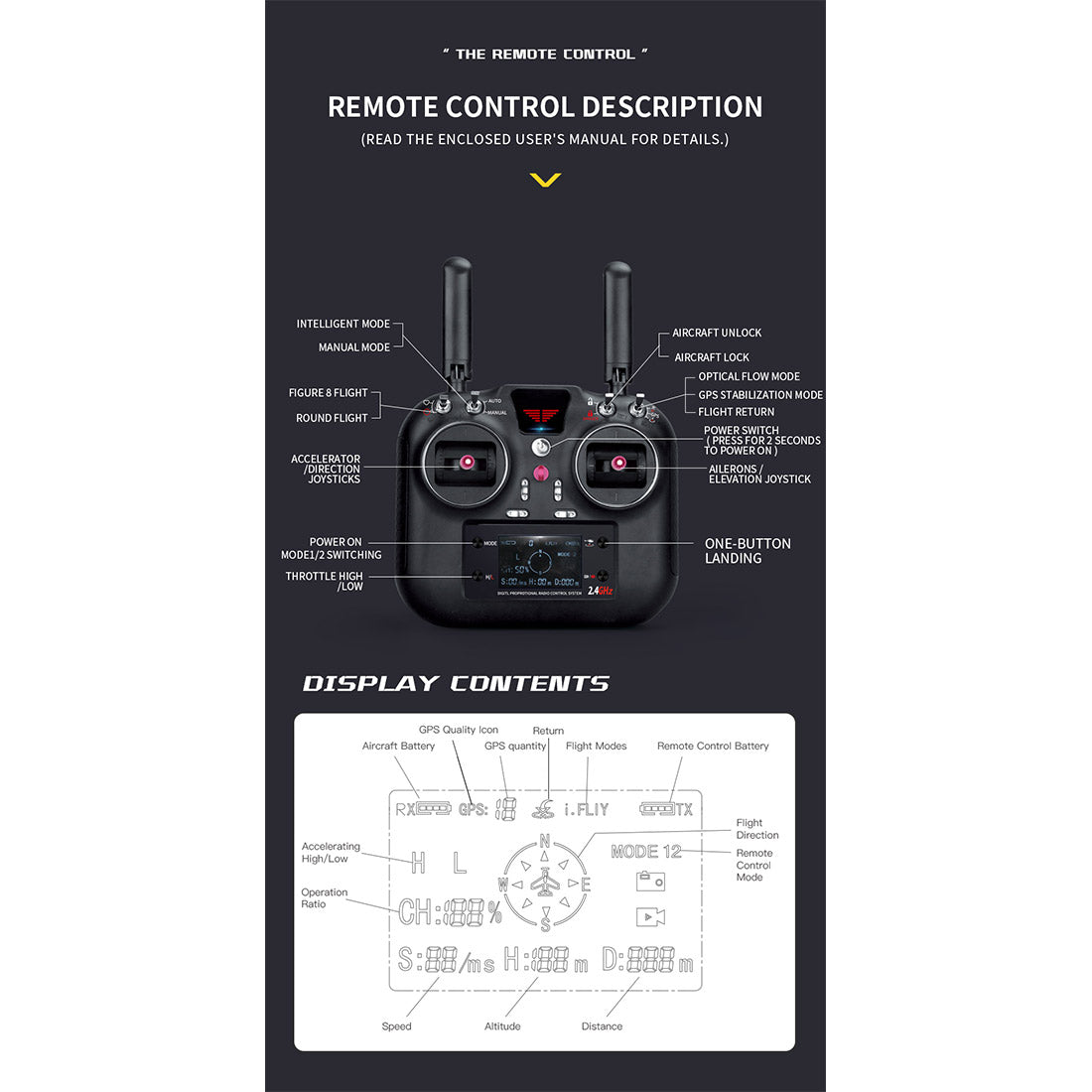 YU XIANG F09-H 1/47 Scale SH-60 Seahawk 8CH GPS RC Helicopter with 5.8G FPV