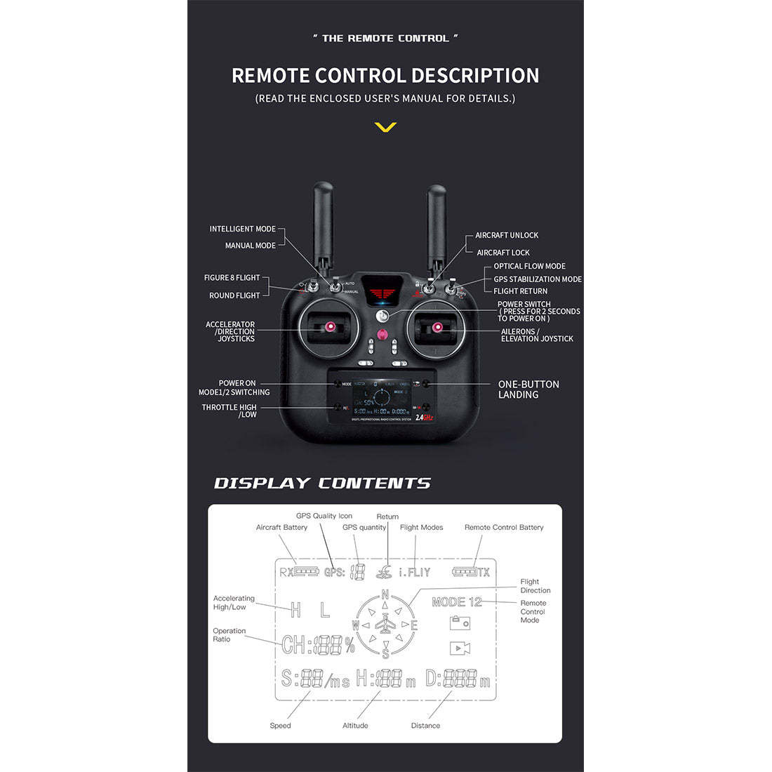 YU XIANG F09-H 1/47 Scale SH-60 Seahawk 8CH GPS RC Helicopter with 5.8G FPV