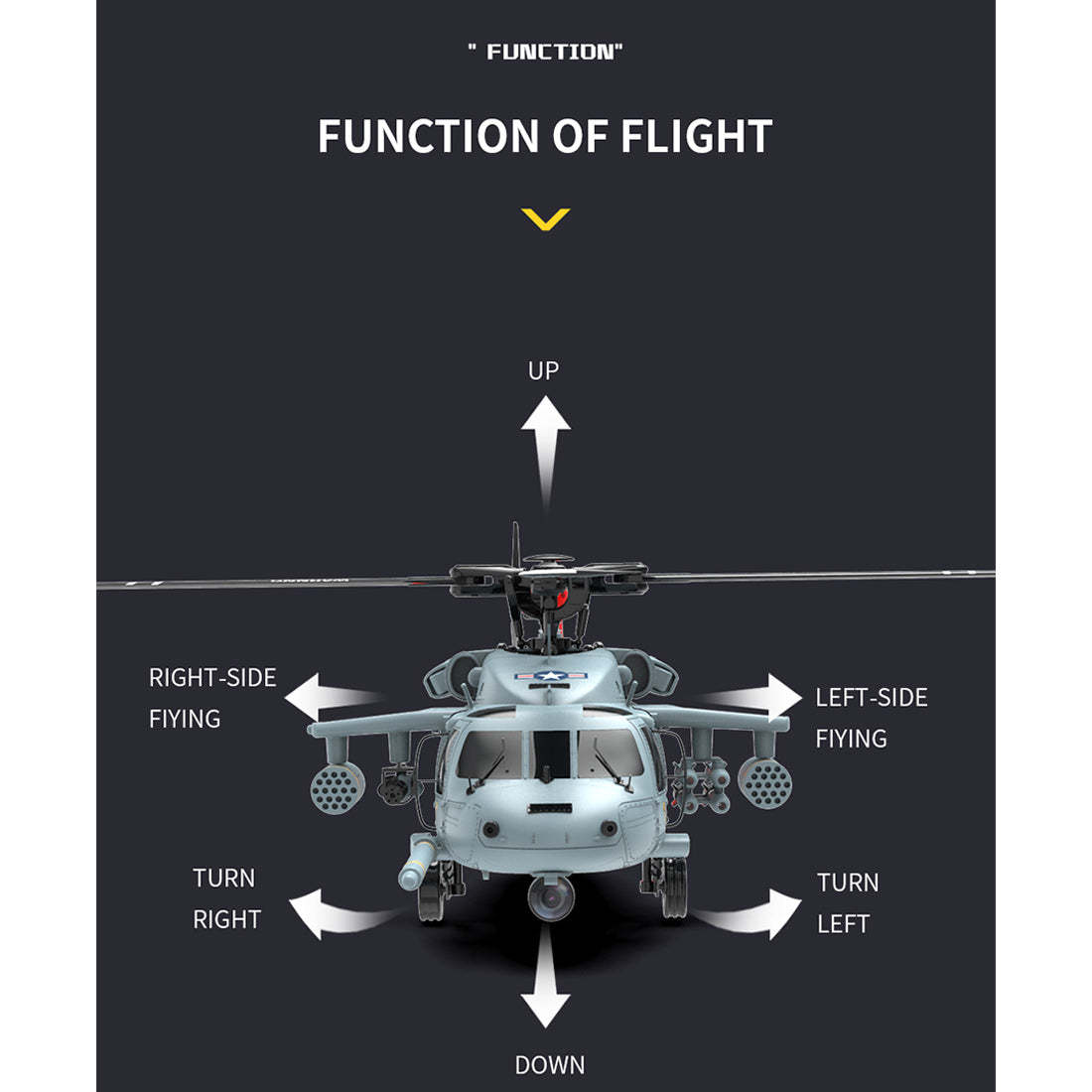 YU XIANG F09-H 1/47 Scale SH-60 Seahawk 8CH GPS RC Helicopter with 5.8G FPV