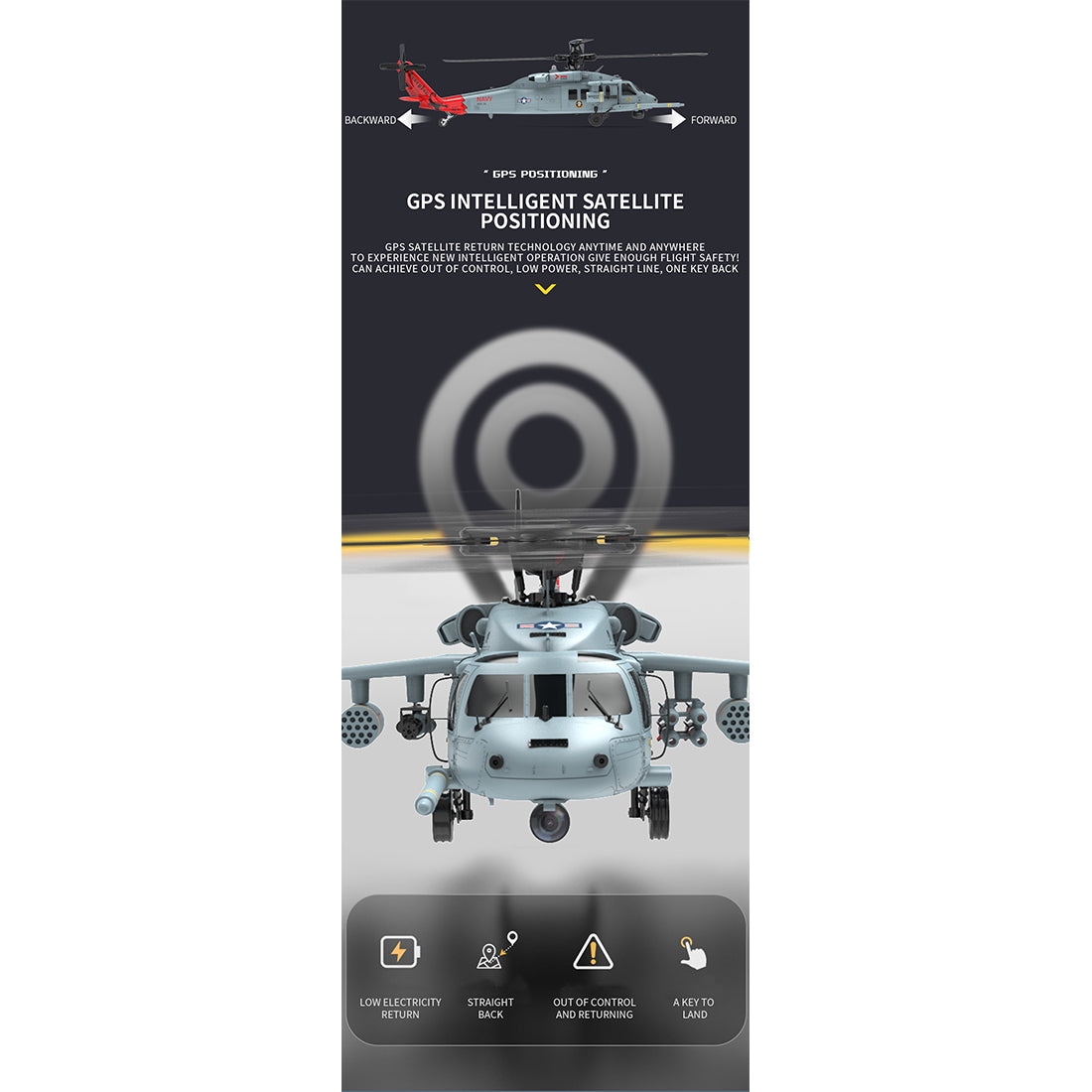 YU XIANG F09-H 1/47 Scale SH-60 Seahawk 8CH GPS RC Helicopter with 5.8G FPV