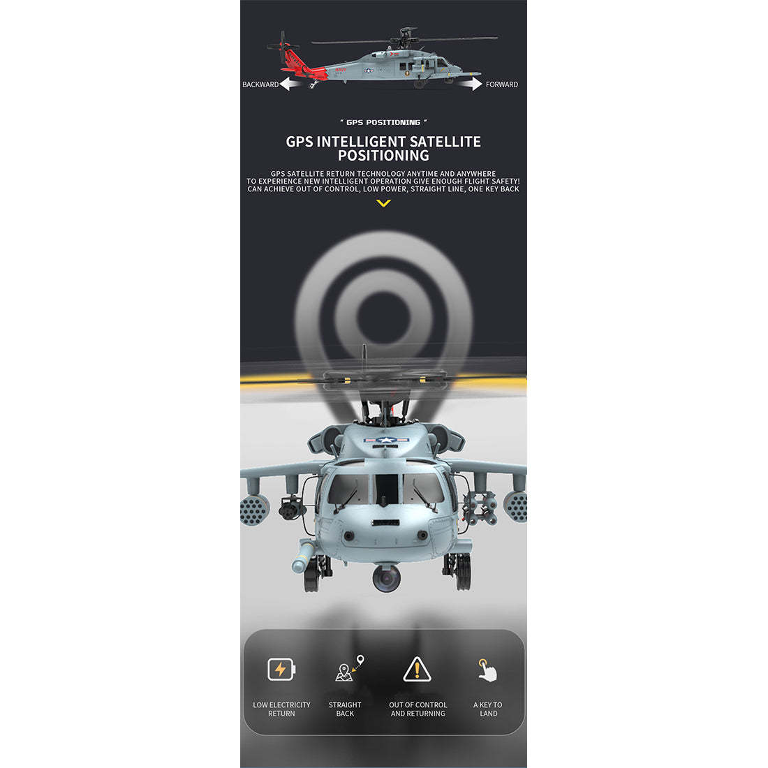YU XIANG F09-H 1/47 Scale SH-60 Seahawk 8CH GPS RC Helicopter with 5.8G FPV