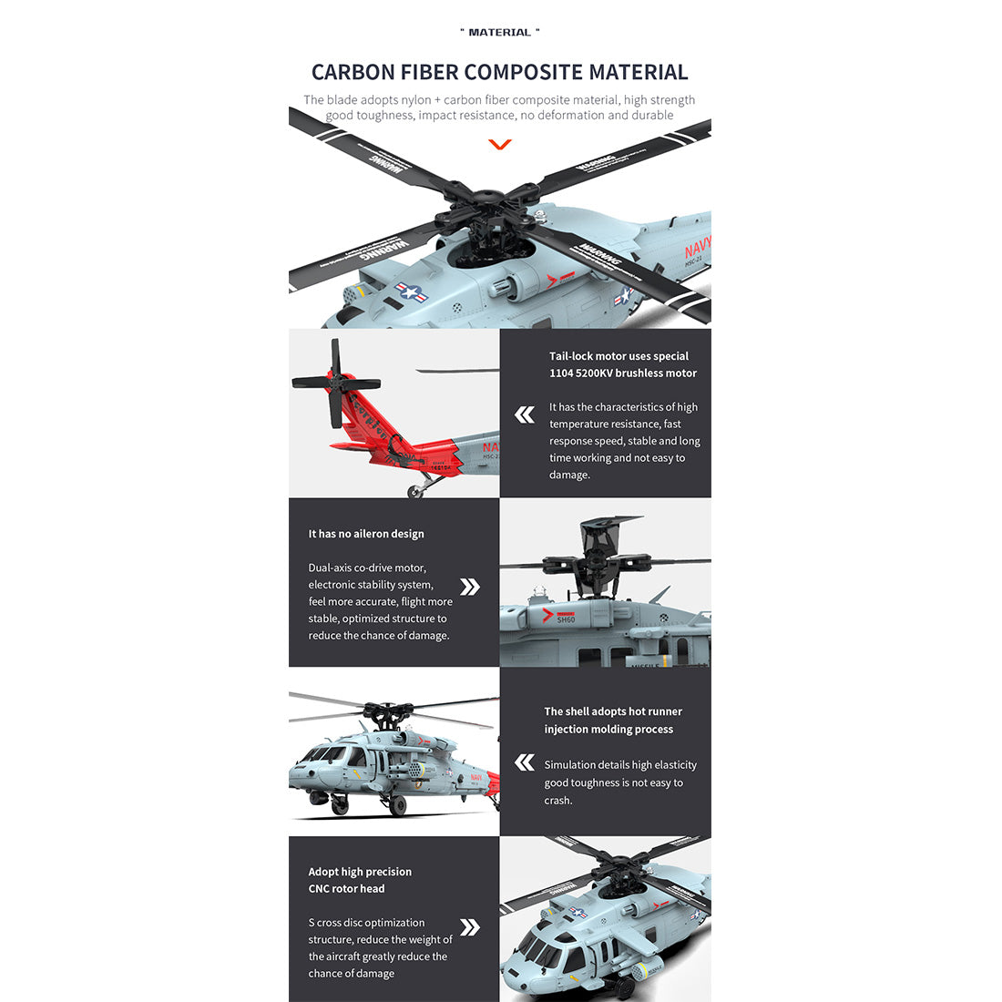 YU XIANG F09-H 1/47 Scale SH-60 Seahawk 8CH GPS RC Helicopter with 5.8G FPV