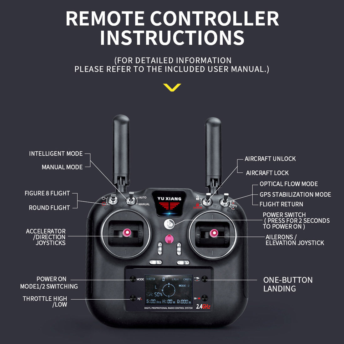 YU XIANG F11-S AH-64 Apache 1/32 Scale 6CH GPS RC Helicopter RTF Smart Version-helloworld7