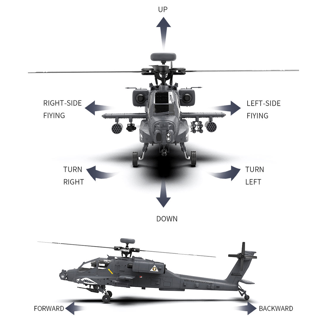 YU XIANG F11-S AH-64 Apache 1/32 Scale 6CH GPS RC Helicopter RTF Smart Version-helloworld7