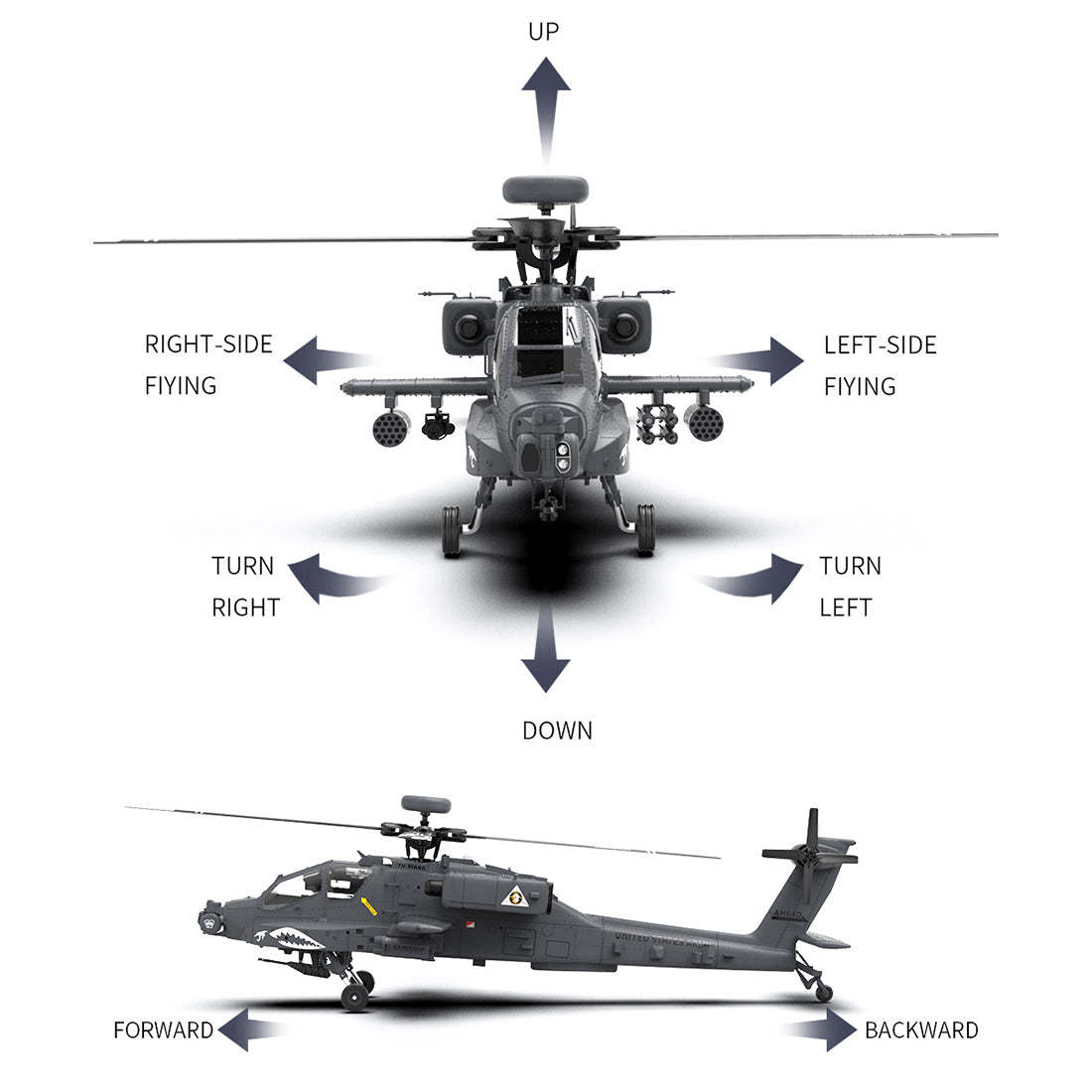 YU XIANG F11-S AH-64 Apache 1/32 Scale 6CH GPS RC Helicopter RTF Smart Version-helloworld7
