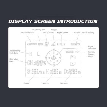 YU XIANG F11-S AH-64 Apache 1/32 Scale 6CH GPS RC Helicopter RTF Smart Version-helloworld7