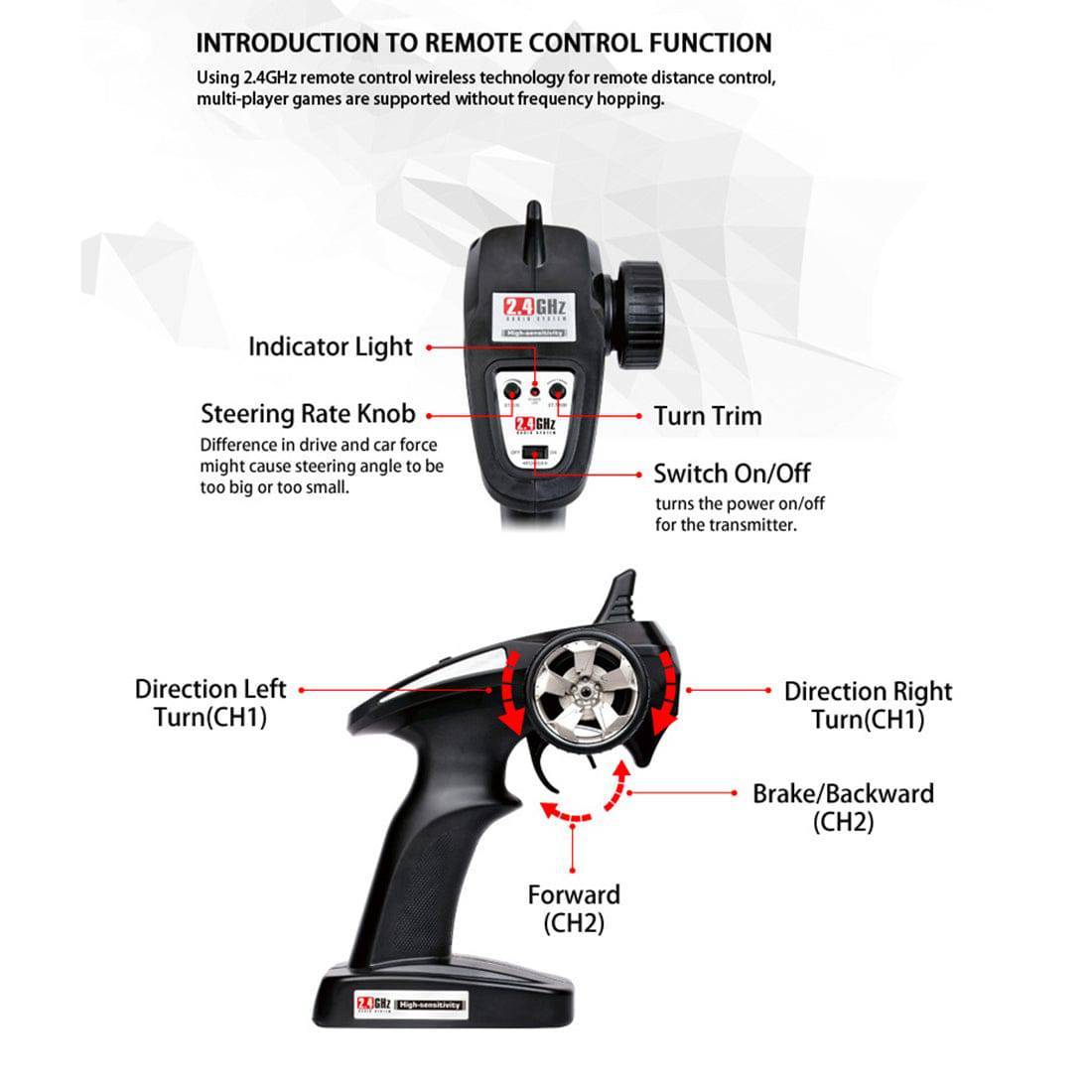 1/14 Scale 4WD 35km/h High Speed Electric RC Off Road Buggy RTR Red