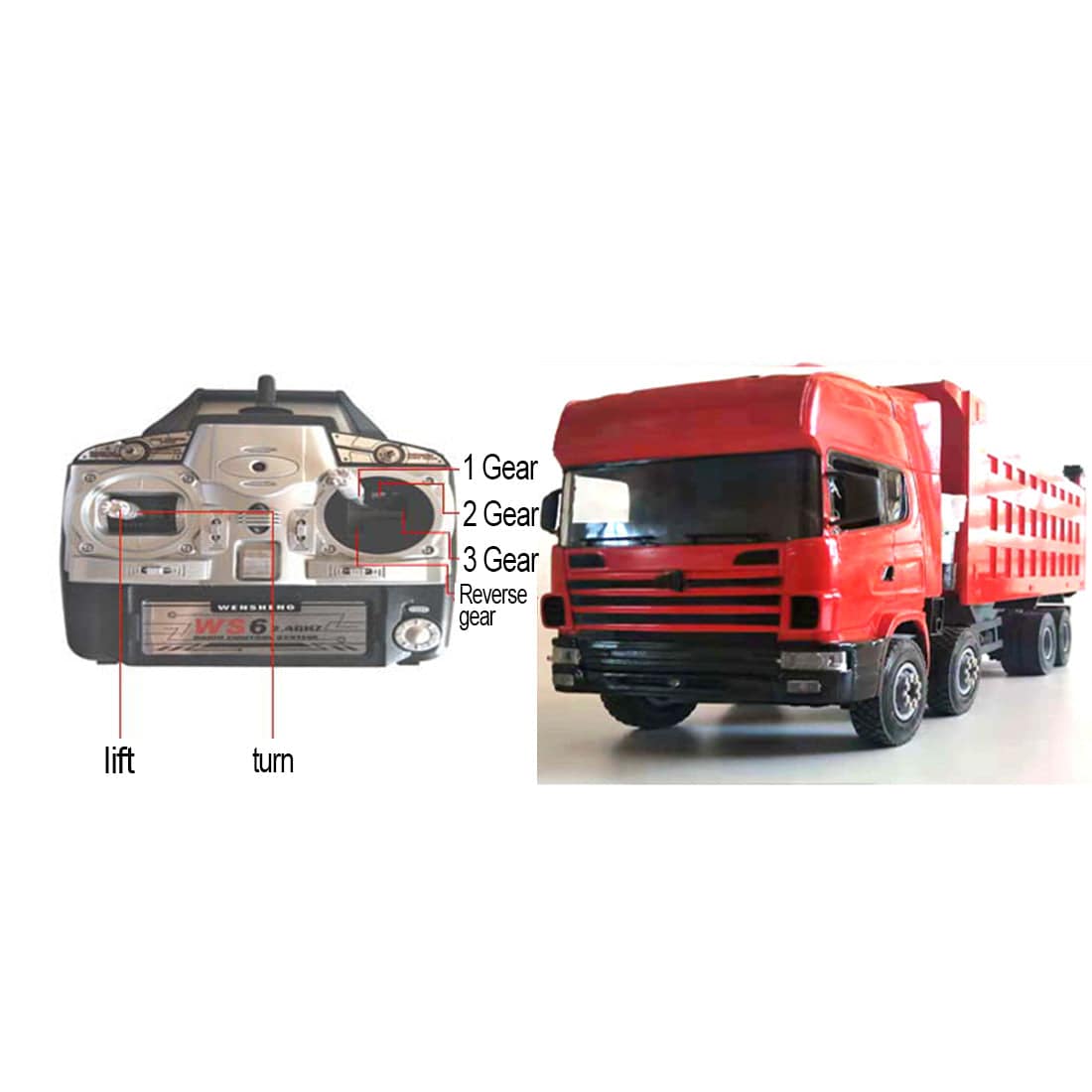 1/24 Scale RC Hydraulic Dump Truck RTR Heavy Hauler Model with Multi Speed Gearbox and 2.4G Full Scale Control