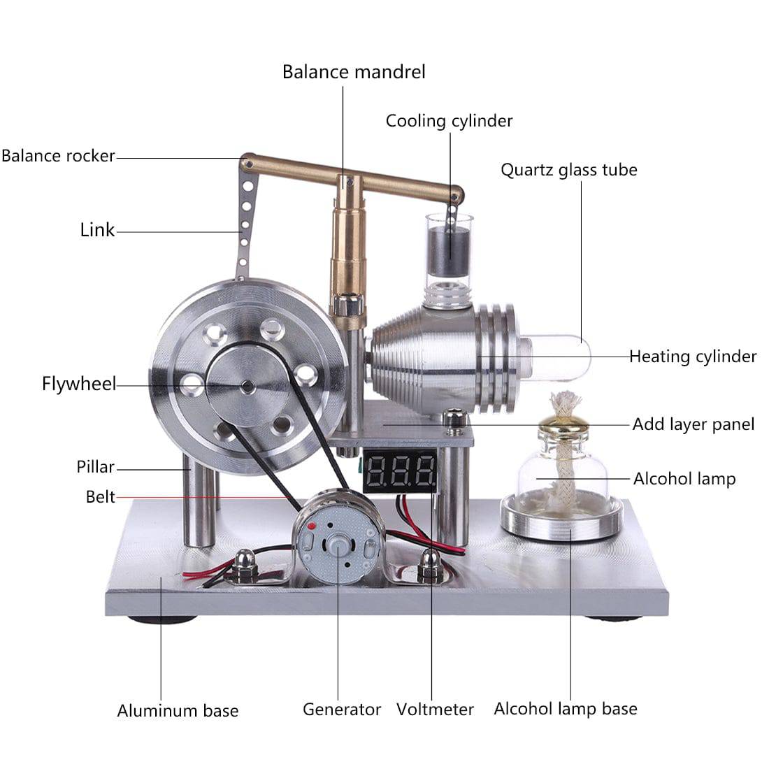 Balance Beam Stirling Engine Generator Model with Digital Voltage Display and LED