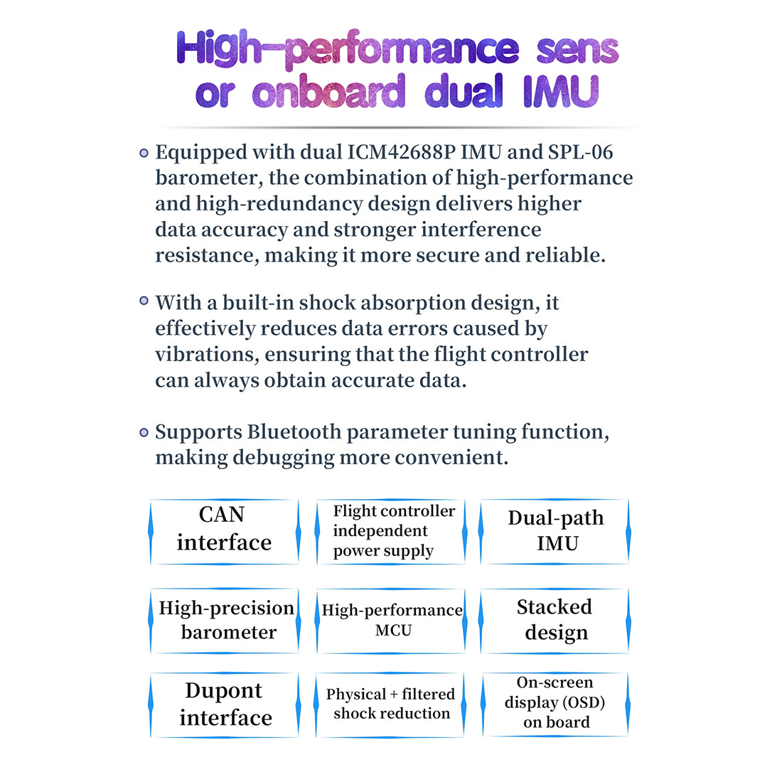 FLISHRC FL500 EC135 500-Class Scale RC Helicopter RTF with GPS & Fenestron Tail-helloworld7