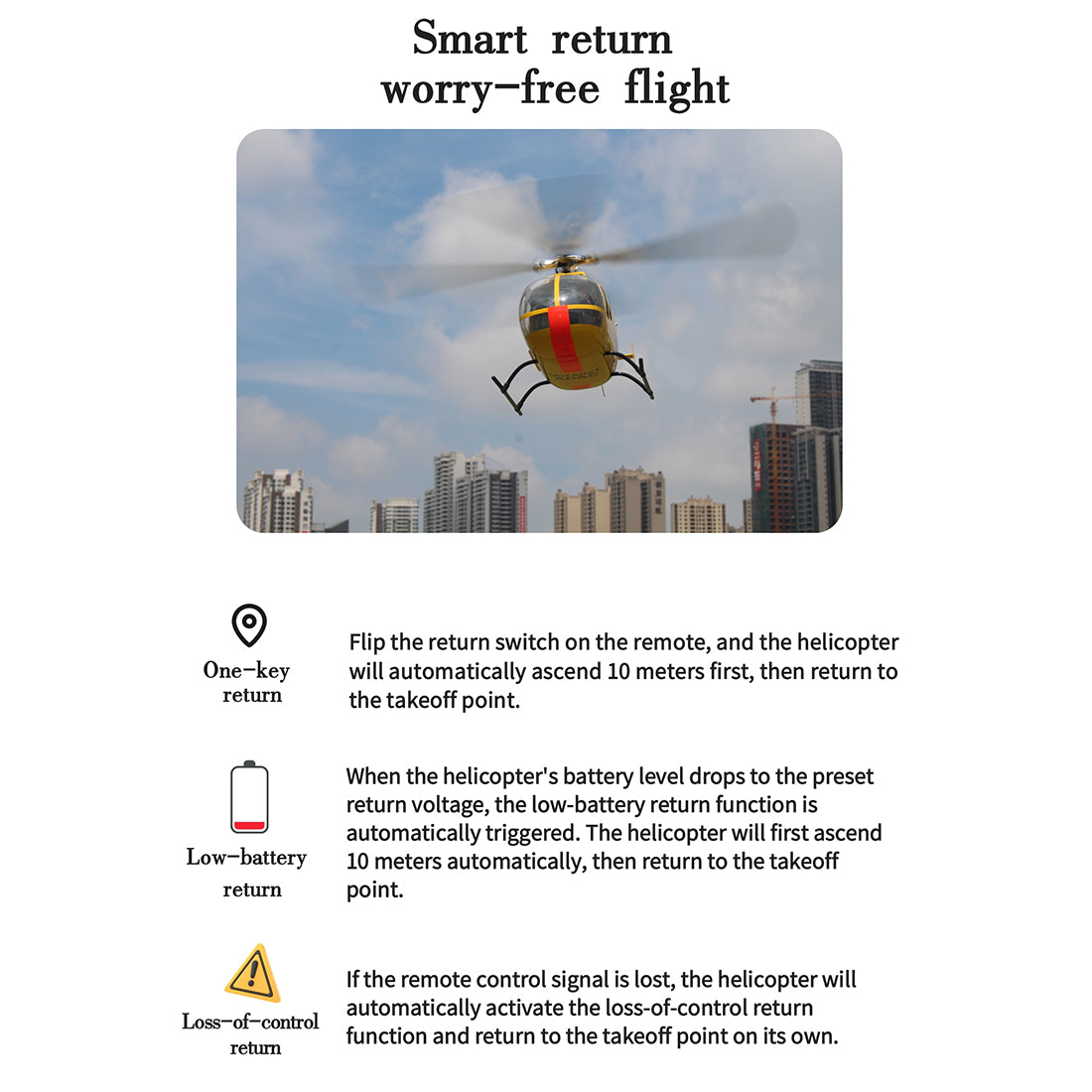 HelloWorld7-FLISHRC FL500 BO-105 500-Class 2.4G 6CH Large Scale GPS RC Helicopter Model RTF