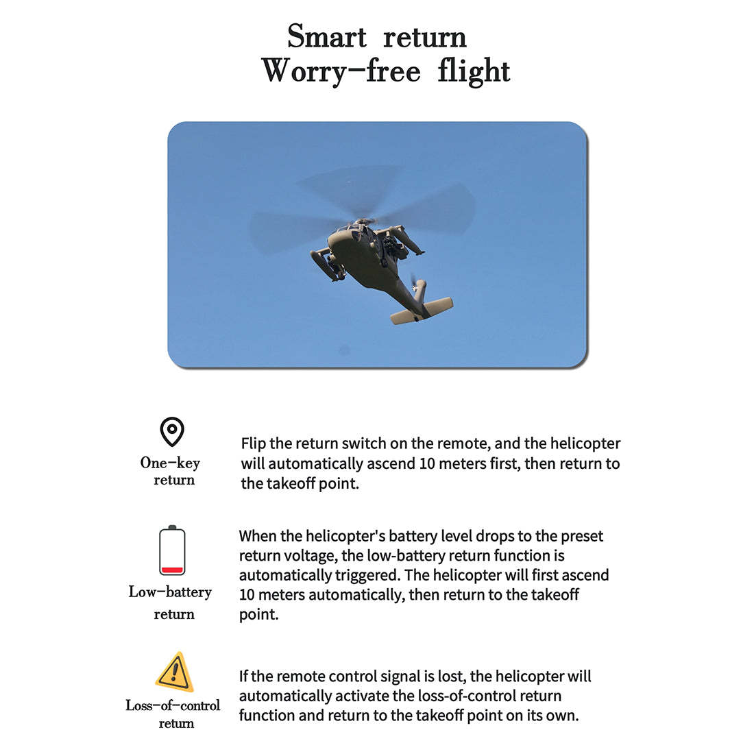 FLISHRC FL500 SH-60 500-Class Scale RC Helicopter RTF with GPS & L7 Flight Controller Grey-helloworld7