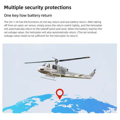 HelloWorld7-FlyWing Bell UH-1 Huey V4 GPS RTF helicopter Anyone Can Fly it