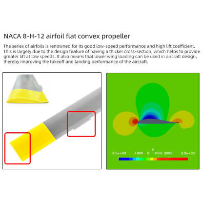 HelloWorld7-FLYWING EC135 470 Class RC Helicopter ADAC 6CH 2.4G with H1 Flight Controller & GPS