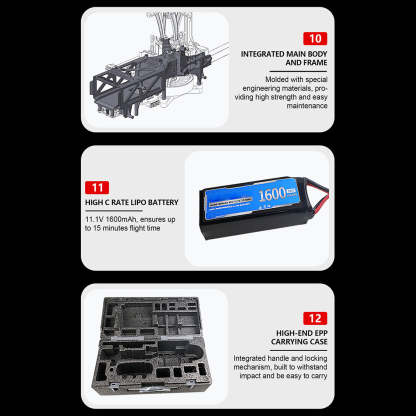 GOOSKY E2 UH-1Y Venom 1/35 Scale 6CH Dual Brushless RC Helicopter RTF GTS System-helloworld7