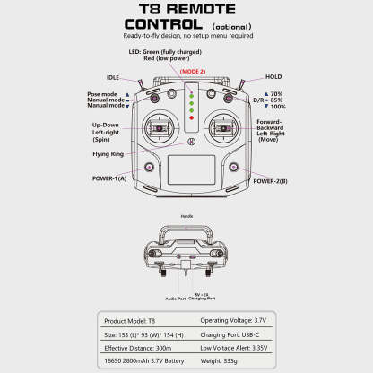 GOOSKY E2 UH-1Y Venom 1/35 Scale 6CH Dual Brushless RC Helicopter RTF GTS System-helloworld7