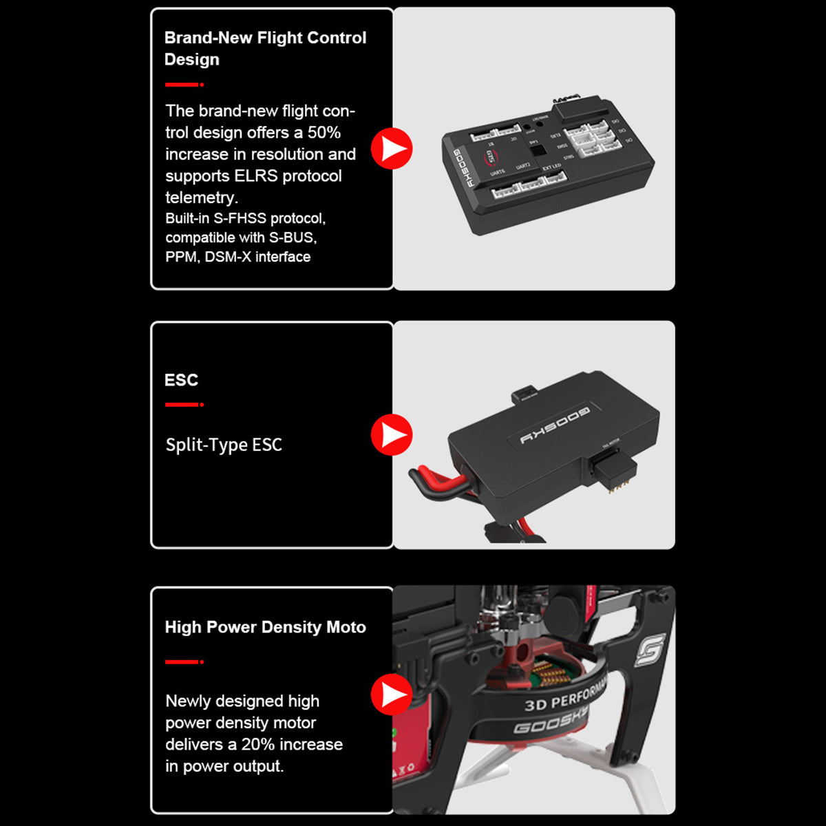 HelloWorld7-GOOSKY New Legend S2 MAX 2.4G 6CH 3D Stunt RC Helicopter Model RTF for Beginner