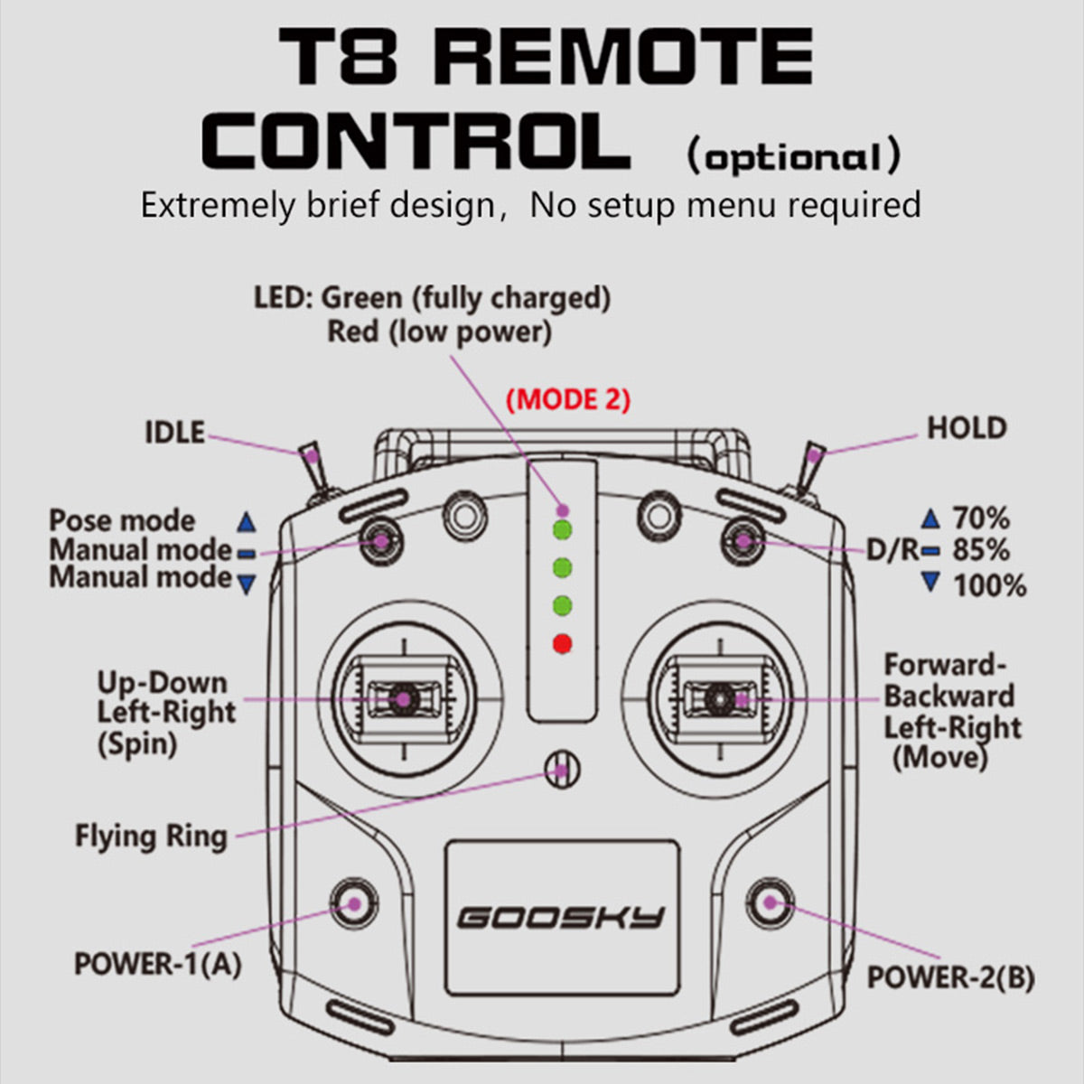 HelloWorld7-GOOSKY New Legend S2 MAX 2.4G 6CH 3D Stunt RC Helicopter Model RTF for Beginner