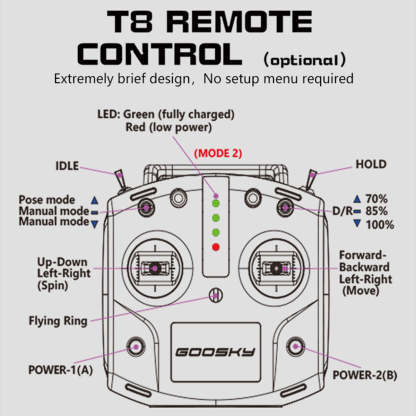 HelloWorld7-GOOSKY New Legend S2 MAX 2.4G 6CH 3D Stunt RC Helicopter Model RTF for Beginner