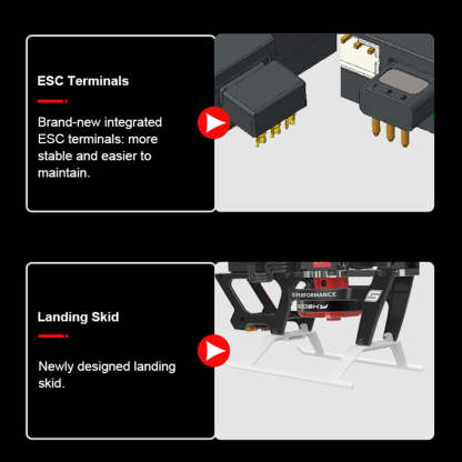 HelloWorld7-GOOSKY New Legend S2 MAX 2.4G 6CH 3D Stunt RC Helicopter Model RTF for Beginner