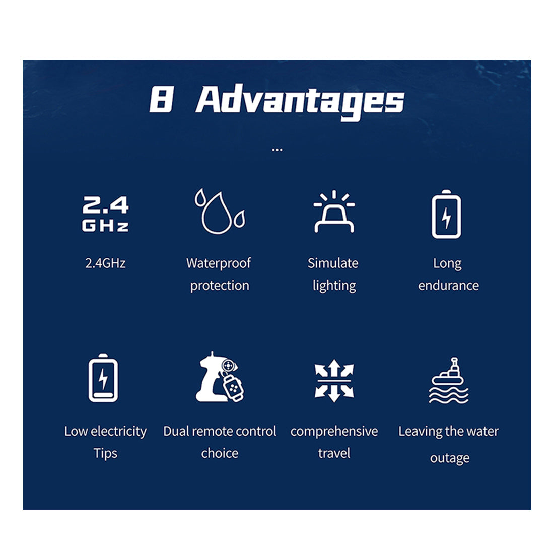 HelloWorld7-LHD-881 RC Boat 1/390 2.4G RC Electric High-Frequency Twin-Engine Battleship Model