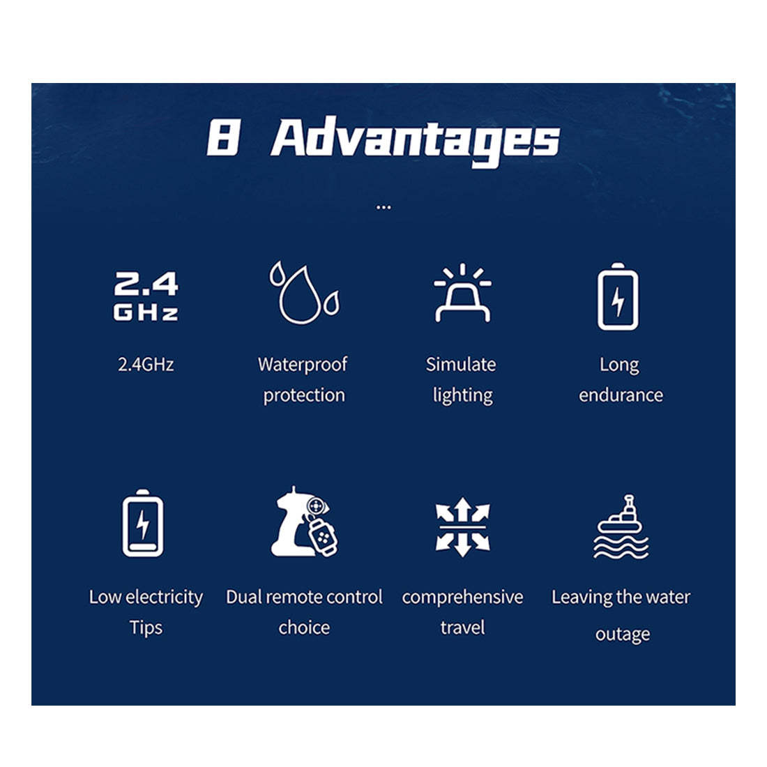 HelloWorld7-LHD-881 RC Boat 1/390 2.4G RC Electric High-Frequency Twin-Engine Battleship Model