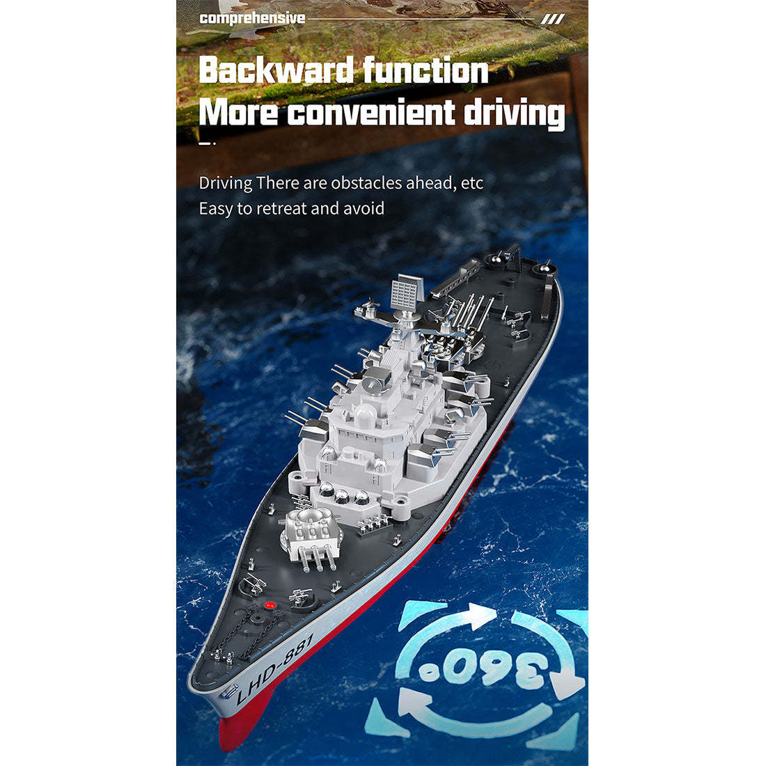 HelloWorld7-LHD-881 RC Boat 1/390 2.4G RC Electric High-Frequency Twin-Engine Battleship Model