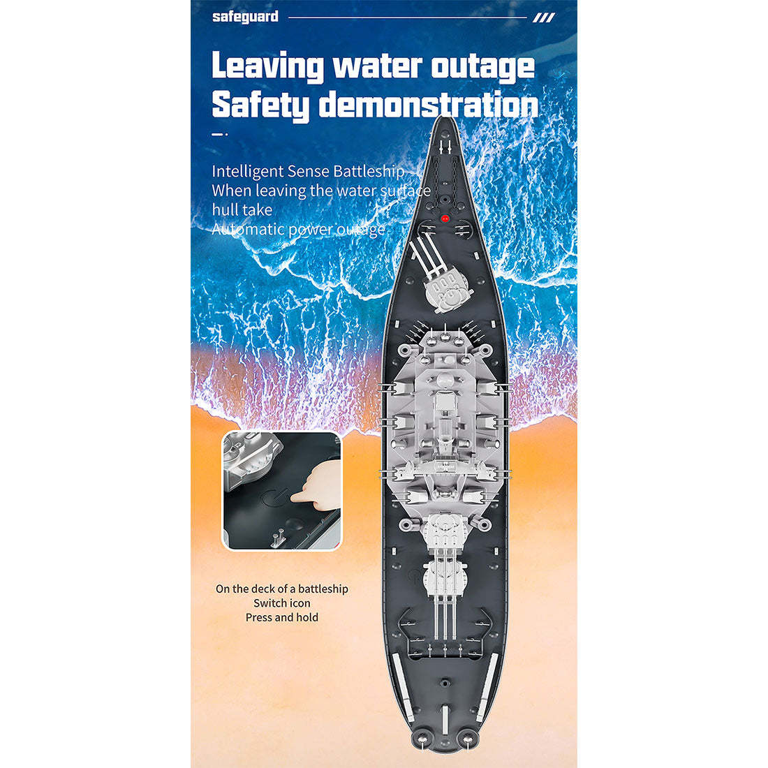 HelloWorld7-LHD-881 RC Boat 1/390 2.4G RC Electric High-Frequency Twin-Engine Battleship Model