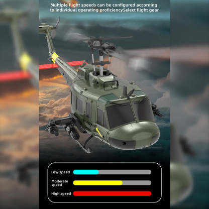 HelloWorld7-RC ERA C032 UH-1 Huey RTF 2.4G 6CH Flybarless 1/48 RC Helicopter Model for Beginner
