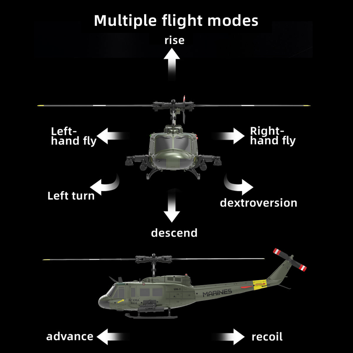 HelloWorld7-RC ERA C032 UH-1 Huey RTF 2.4G 6CH Flybarless 1/48 RC Helicopter Model for Beginner