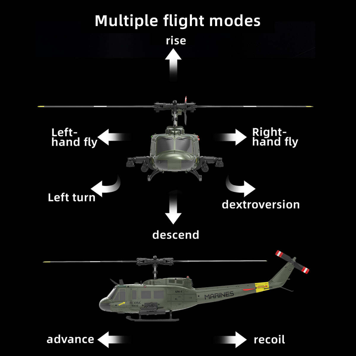 HelloWorld7-RC ERA C032 UH-1 Huey RTF 2.4G 6CH Flybarless 1/48 RC Helicopter Model for Beginner