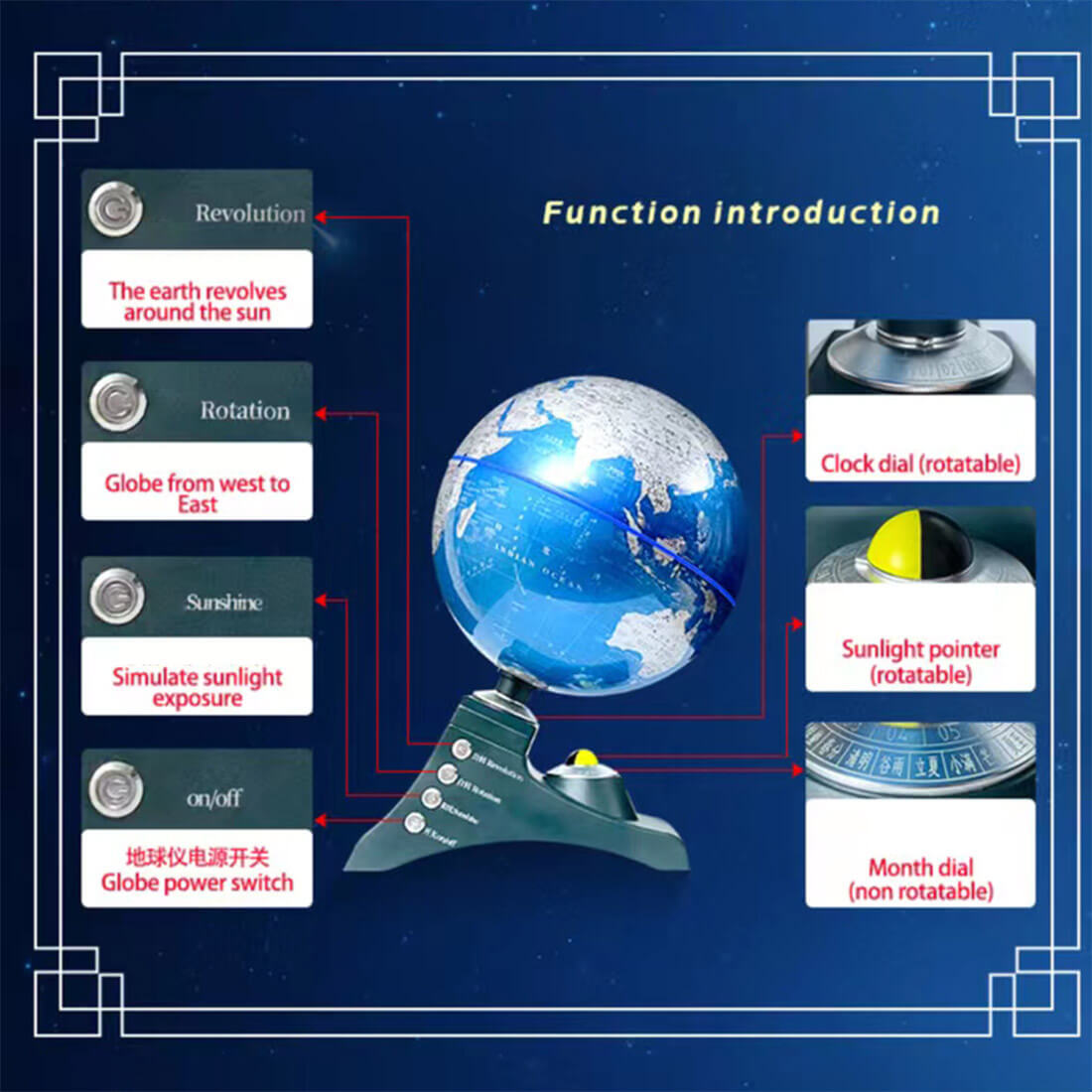HelloWorld7-Teching Multifunctional Auto-Spinning Illuminated World Globe for Kids with Stand