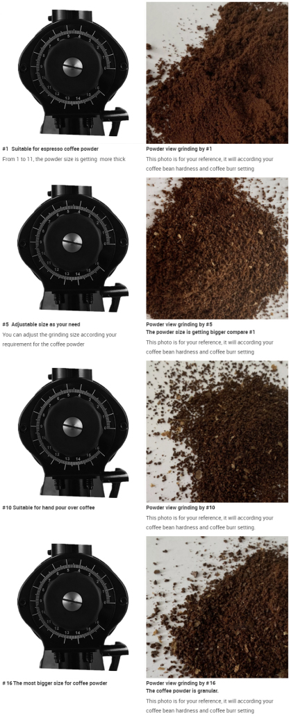 Commercial Grinding Espresso Coffee Grinder Electric Cappuccino Latte Coffee Bean Grinder 98mm Flat Burr Coffee Grinder