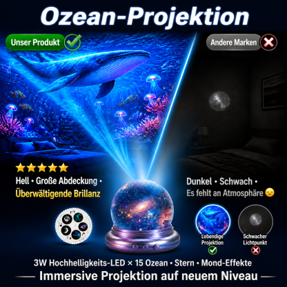 Topacme™ Tiefsee & Sternen Hologramm-Projektor: Ultra-HD 5D-Projektionstechnik für dein Zuhause & Auto – in nur 1 Sekunde ein echtes Aquarium!