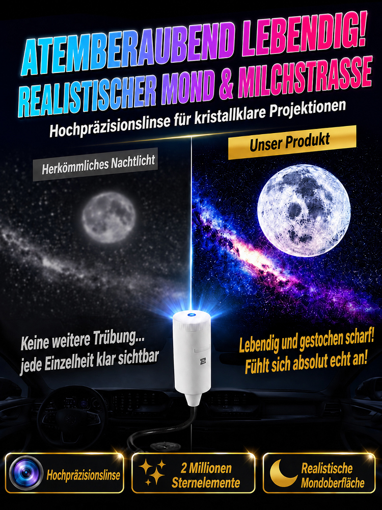 Comauo™ – Ocean & Galaxy Projektor: Ultra-HD 3D-Projektionstechnik für dein Zuhause & Auto – in nur 1 Sekunde ein echtes Aquarium!