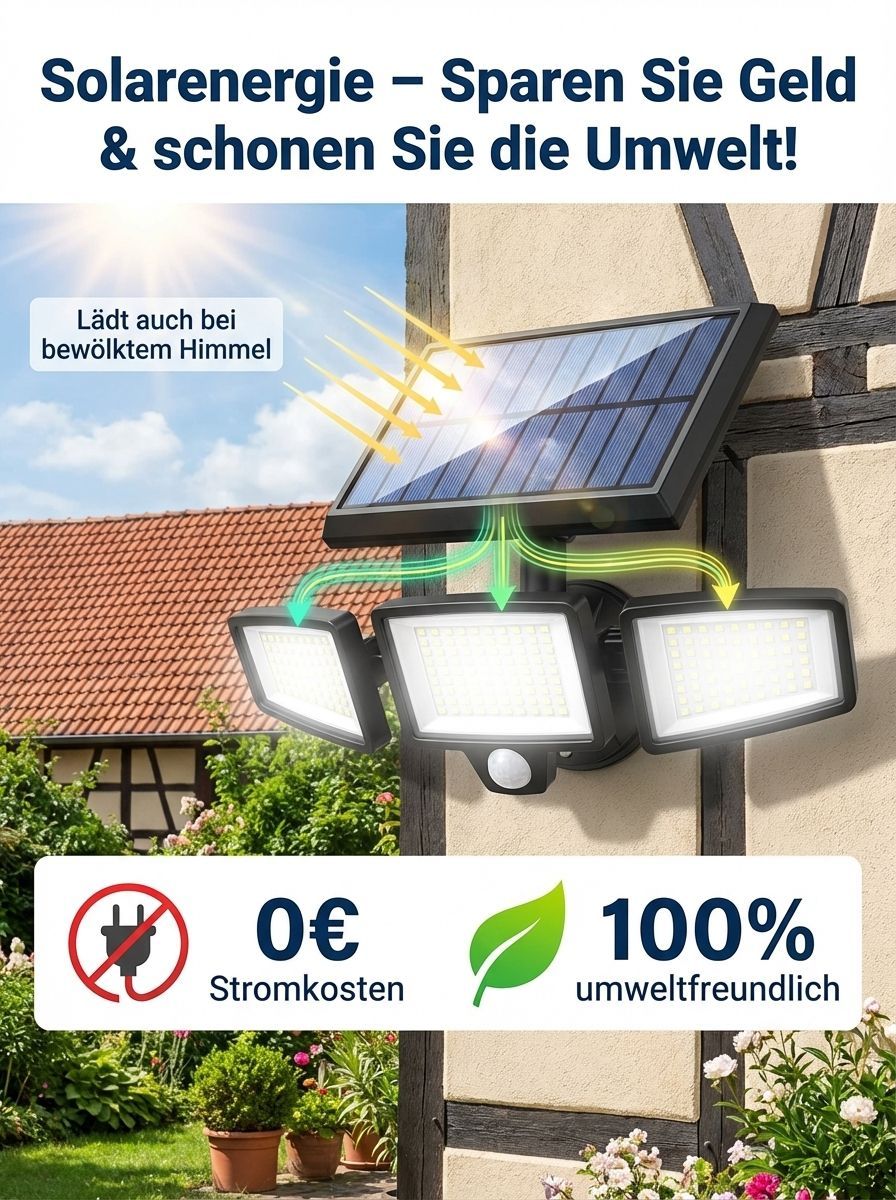 100% Kabellos & Kostenfrei: Sparen Sie sich jeden Cent Stromkosten! Solar-Wandleuchte für den Hof