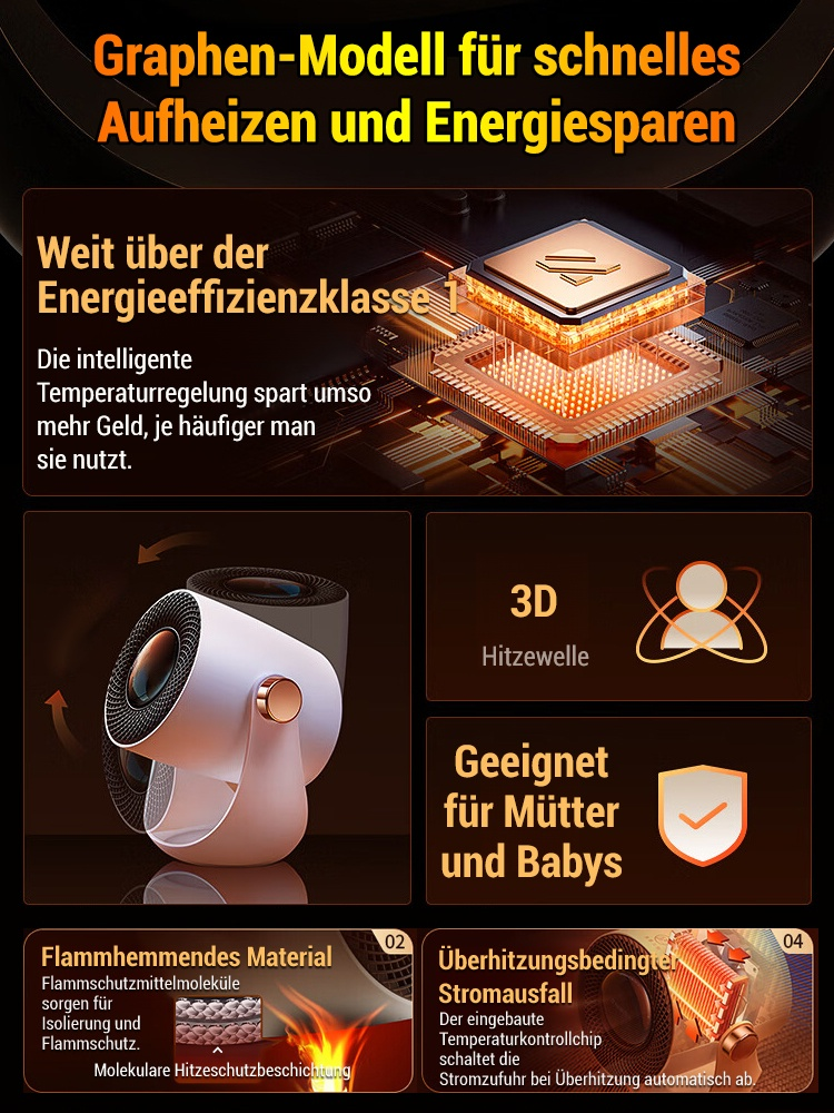 ⚡️1 kWh Verbrauch in 7 Tagen! Graphen-Heizgerät – 3 Sekunden schnelle Aufheizung.