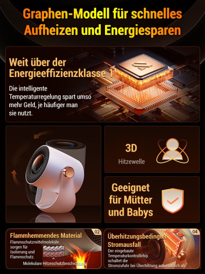 ⚡️1 kWh Verbrauch in 7 Tagen! Graphen-Heizgerät – 3 Sekunden schnelle Aufheizung.